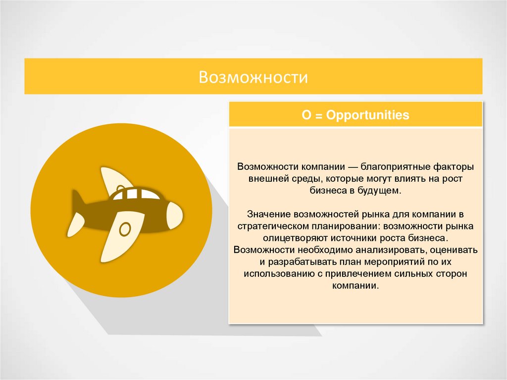 Возможности