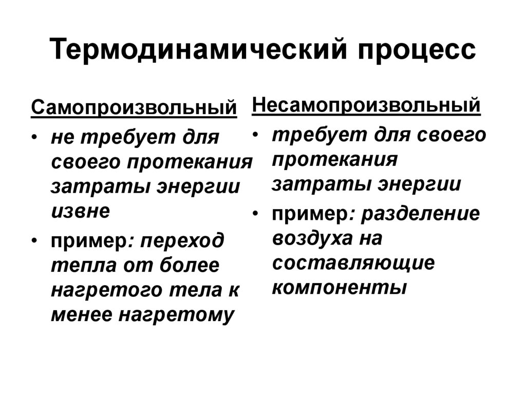 Термодинамический процесс