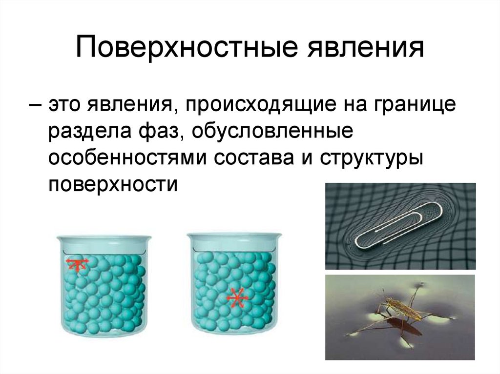 Поверхностные явления