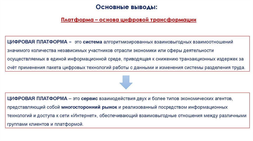 Основные выводы: