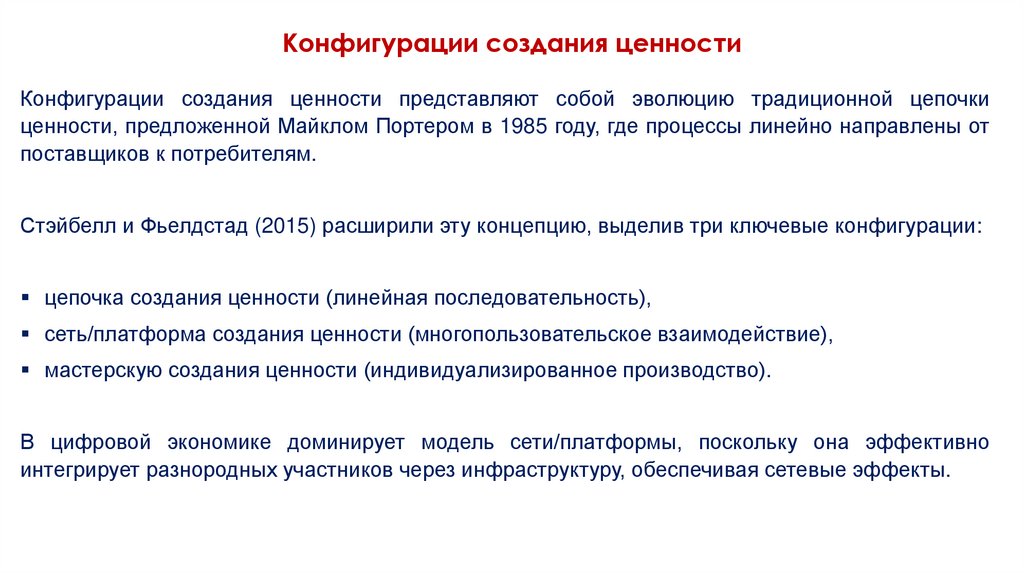 Конфигурации создания ценности