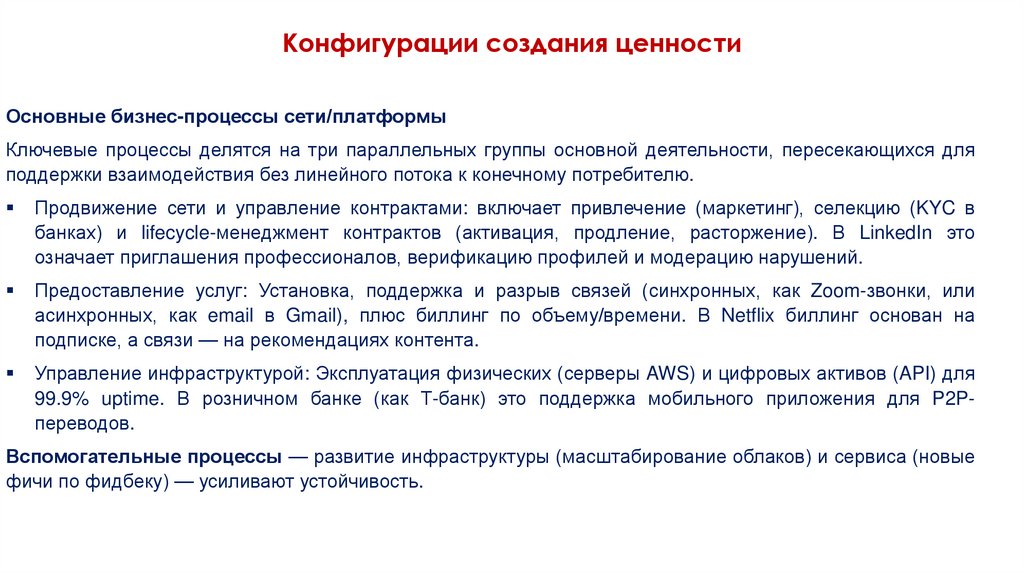 Конфигурации создания ценности