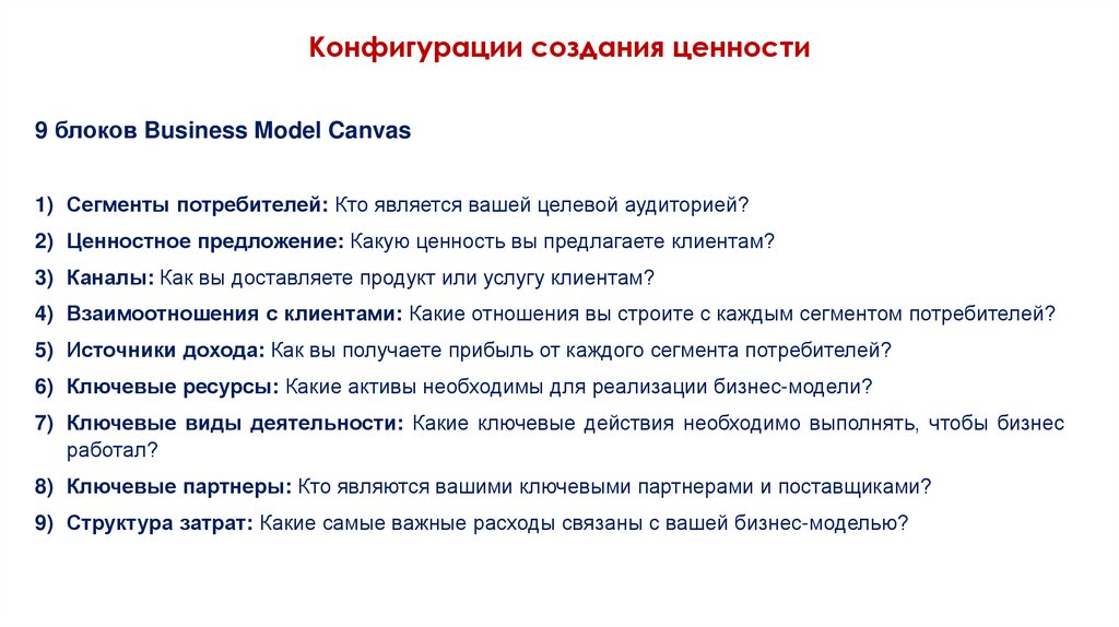 Конфигурации создания ценности