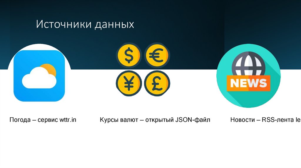 Источники данных