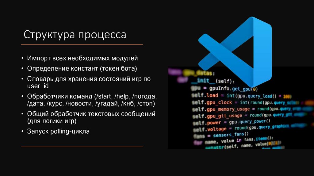 Структура процесса