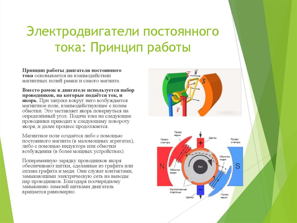 Электродвигатели постоянного тока: Принцип работы