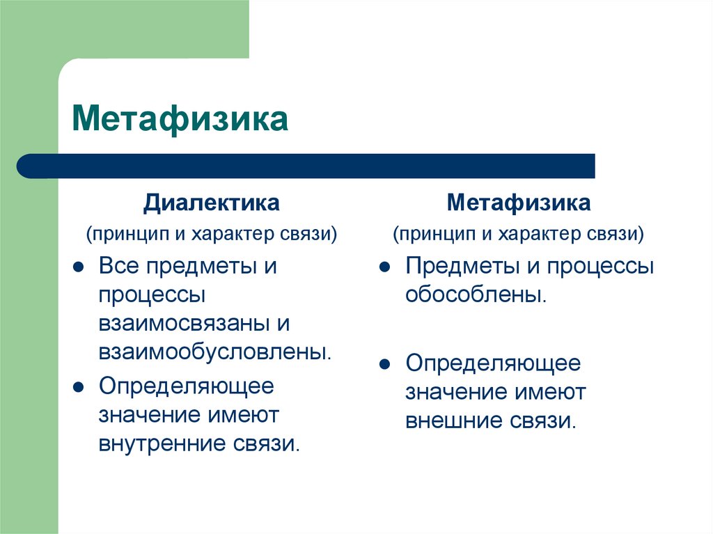 Метафизика