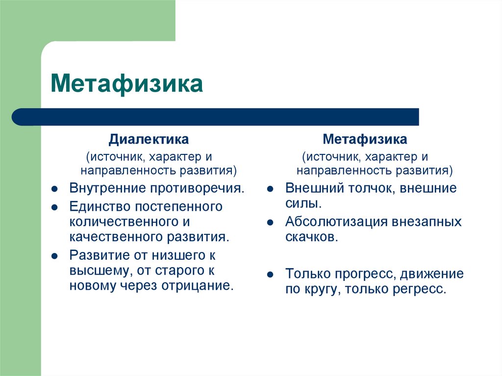 Метафизика