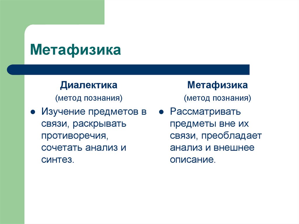 Метафизика