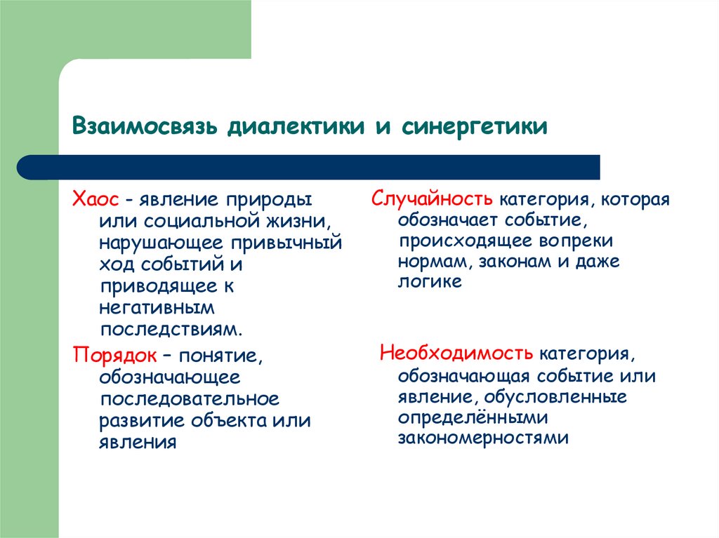 Взаимосвязь диалектики и синергетики