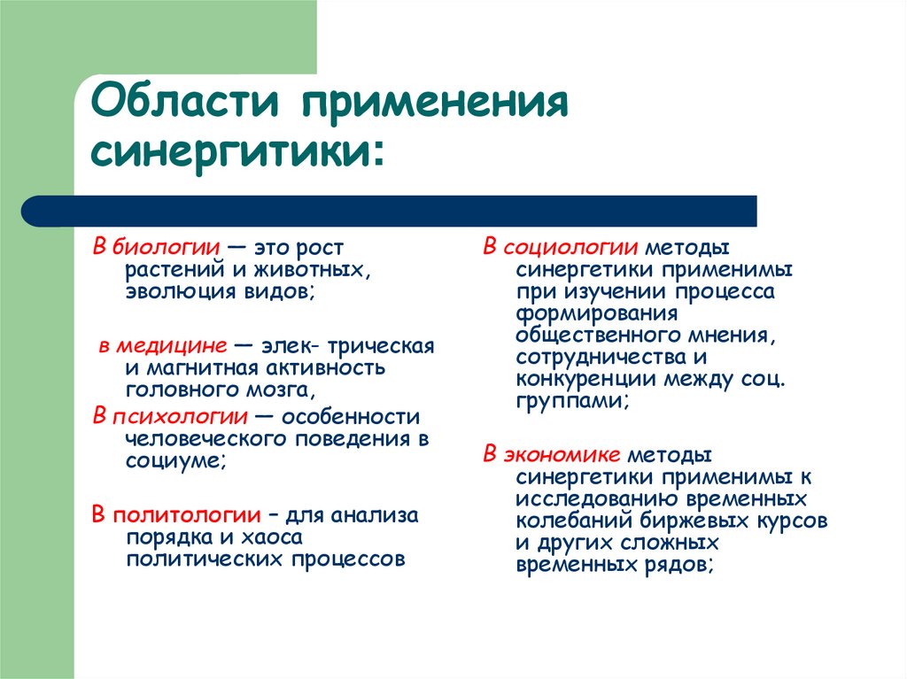 Области применения синергитики: