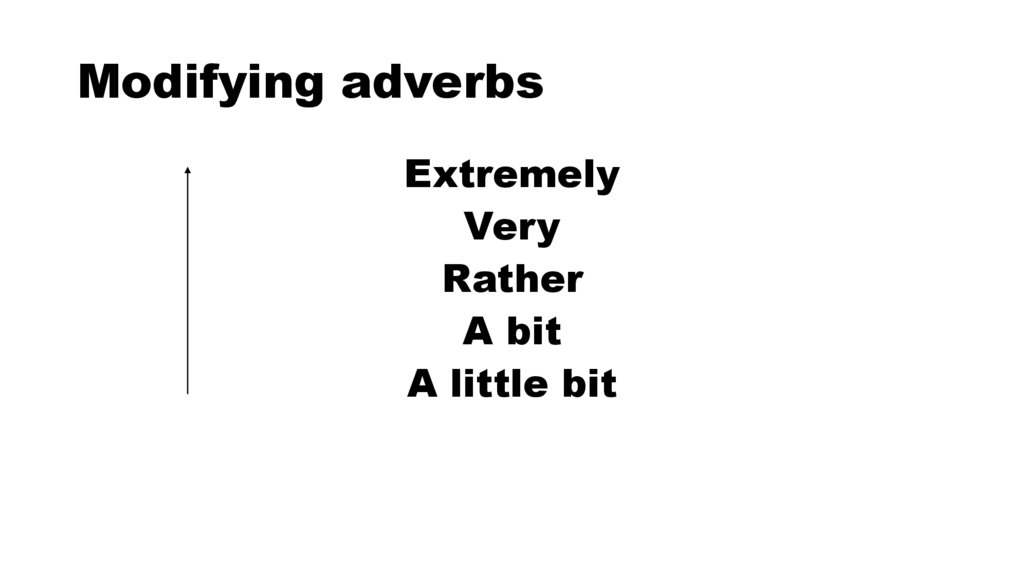 Modifying adverbs