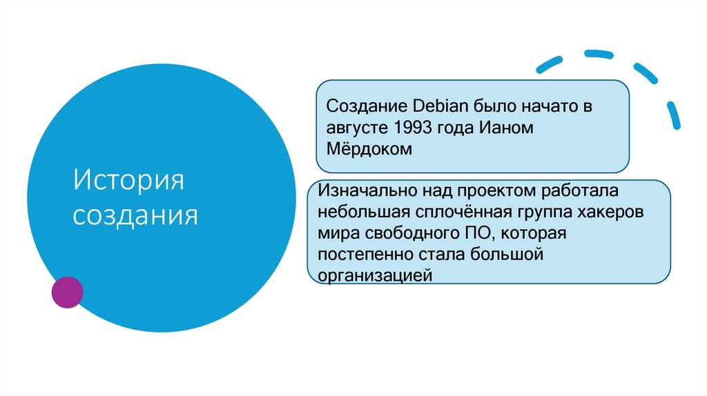 История создания