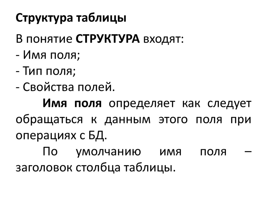 Структура таблицы