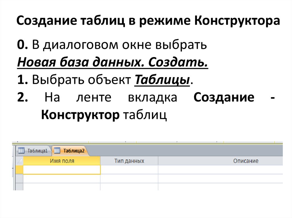 Создание таблиц в режиме Конструктора