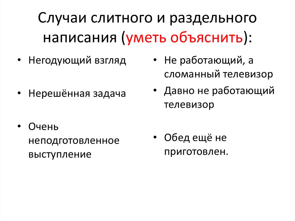 Случаи слитного и раздельного написания (уметь объяснить):