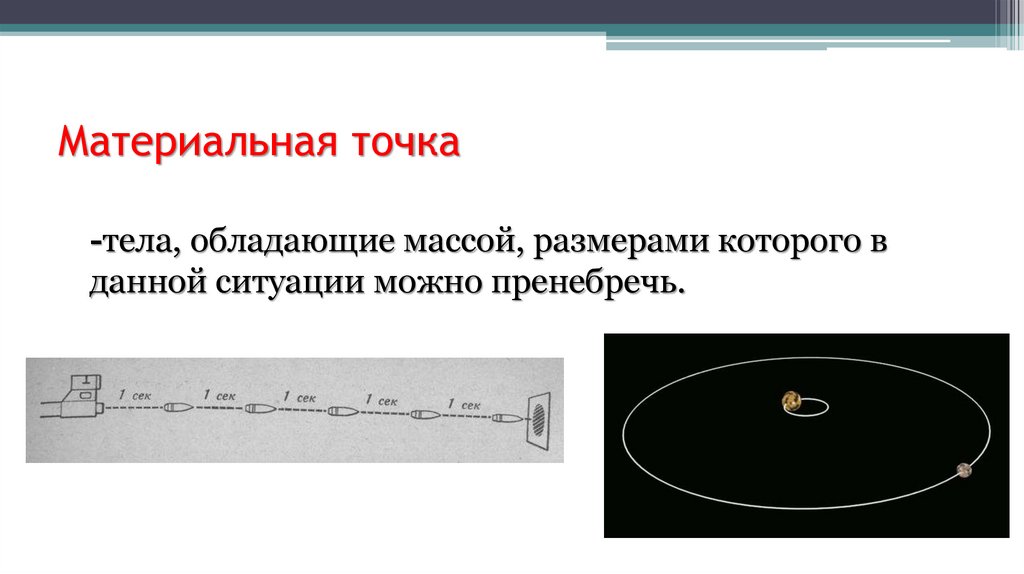 Материальная точка