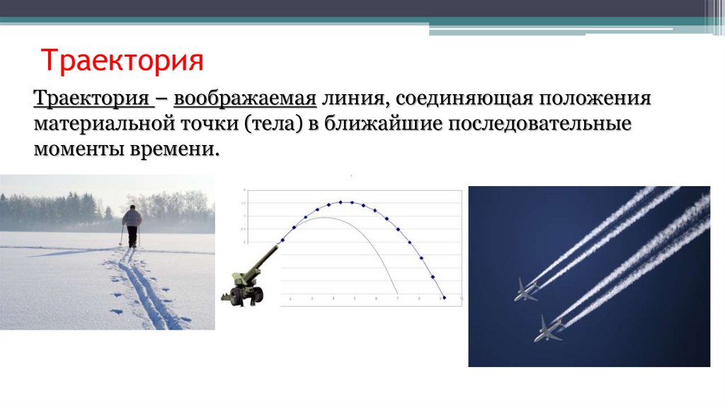 Траектория