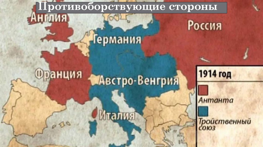 Противоборствующие стороны