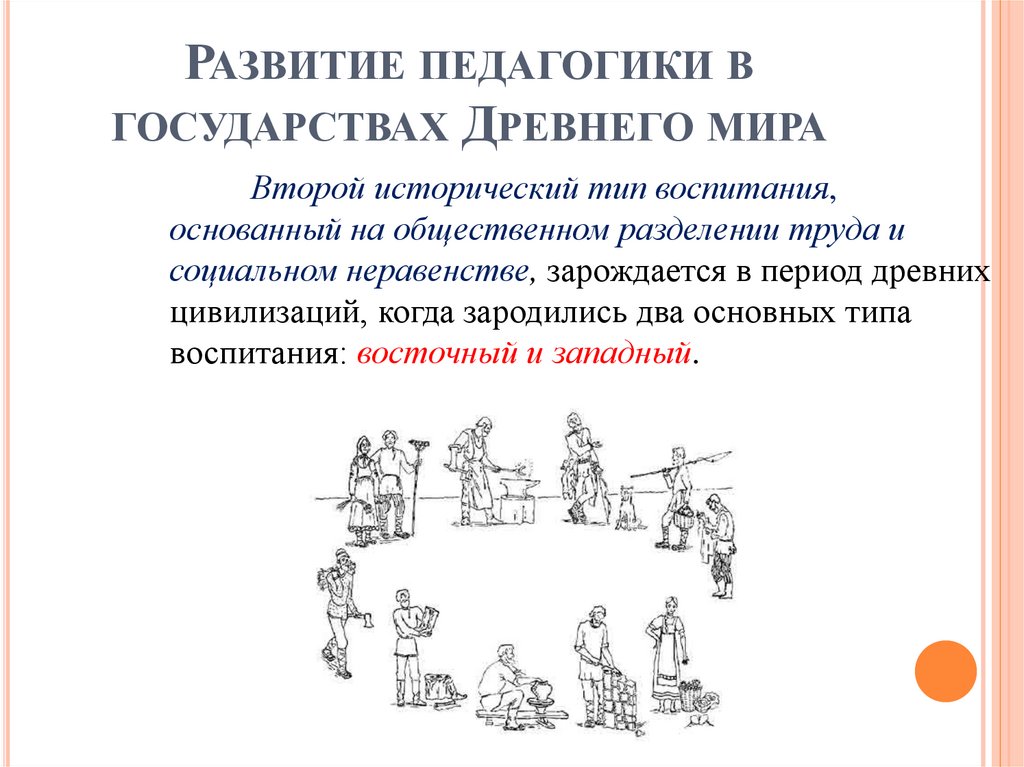Развитие педагогики в государствах Древнего мира
