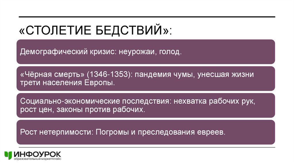 «Столетие бедствий»: