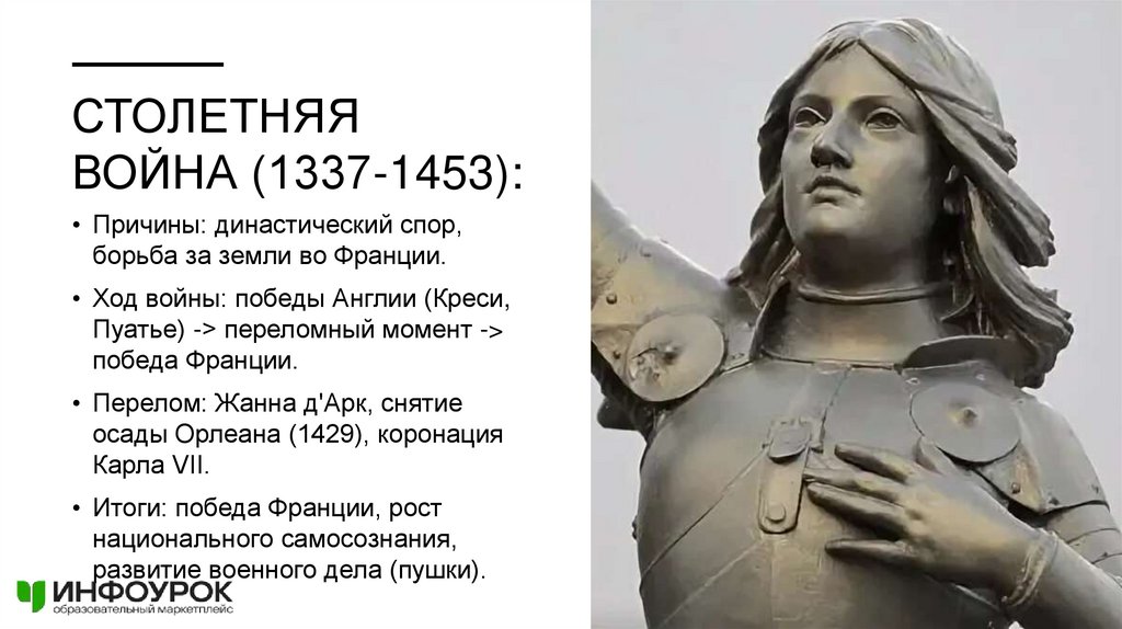 Столетняя война (1337-1453):