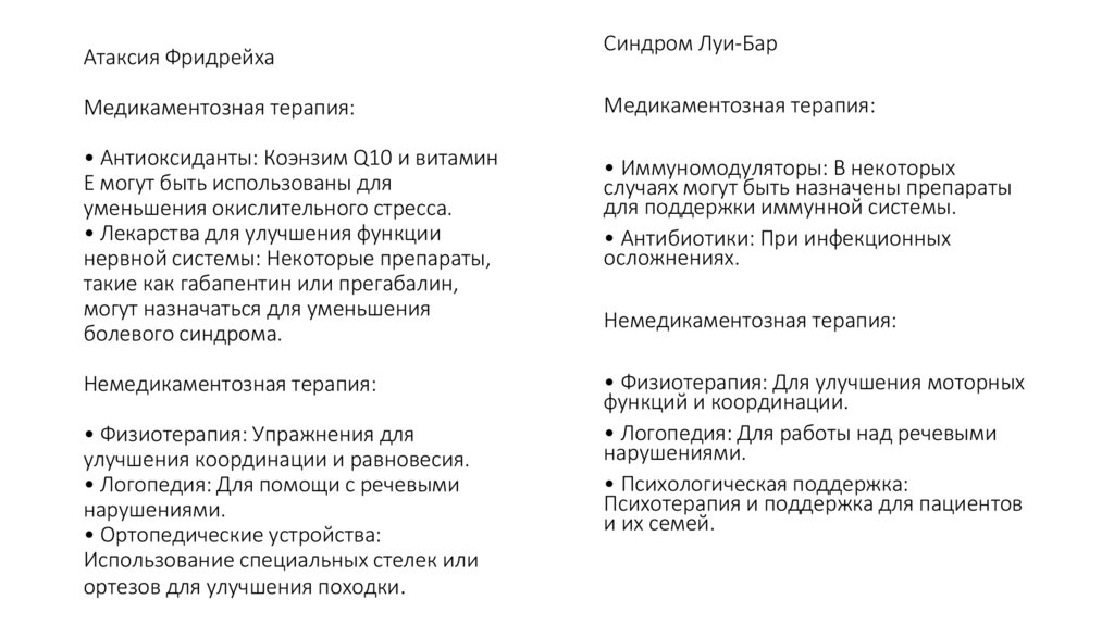 Атаксия Фридрейха Медикаментозная терапия: • Антиоксиданты: Коэнзим Q10 и витамин E могут быть использованы для уменьшения