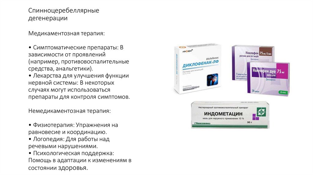 Спинноцеребеллярные дегенерации Медикаментозная терапия: • Симптоматические препараты: В зависимости от проявлений (например,