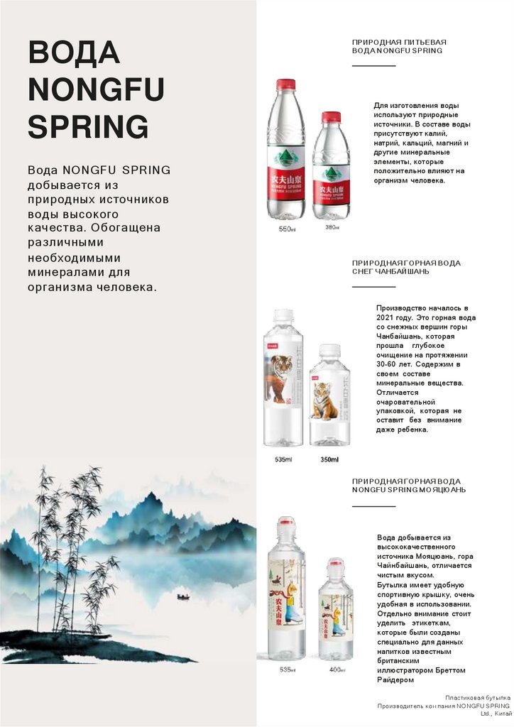 ВОДА NONGFU SPRING