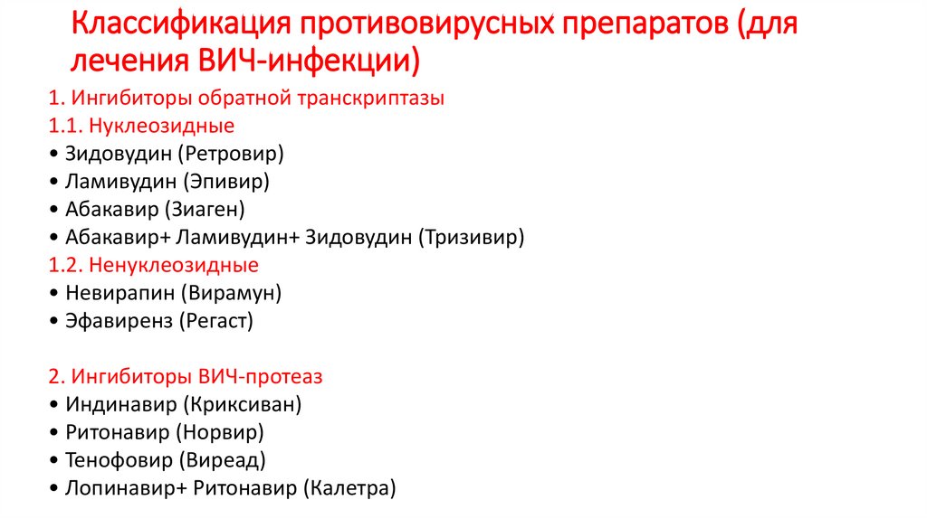 Классификация противовирусных препаратов (для лечения ВИЧ-инфекции)