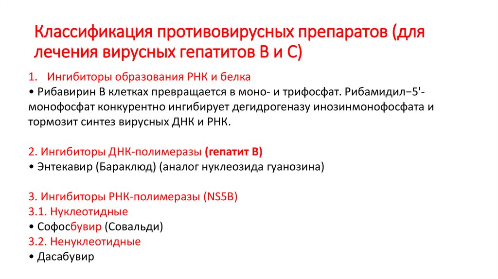 Классификация противовирусных препаратов (для лечения вирусных гепатитов В и С)