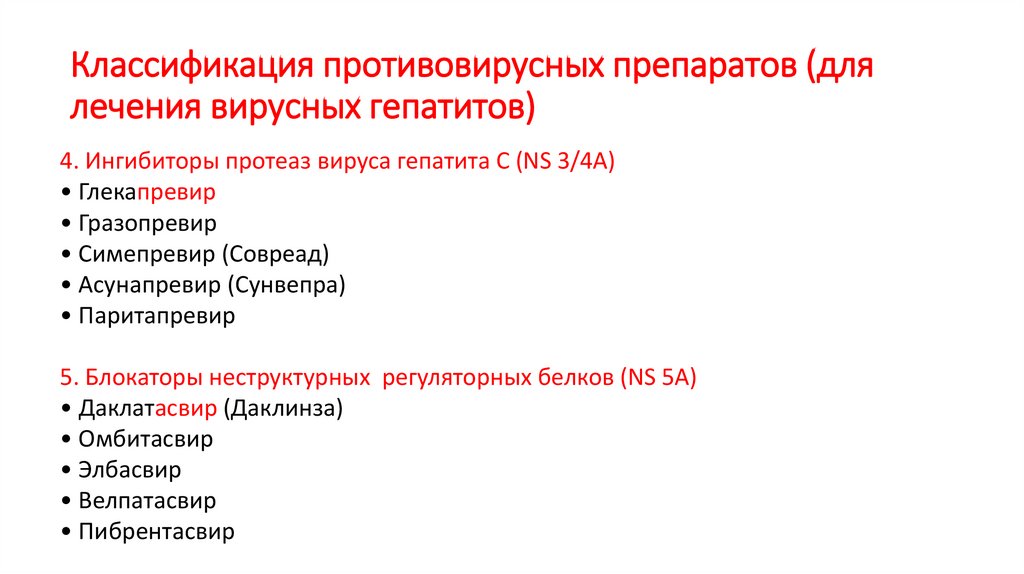 Классификация противовирусных препаратов (для лечения вирусных гепатитов)