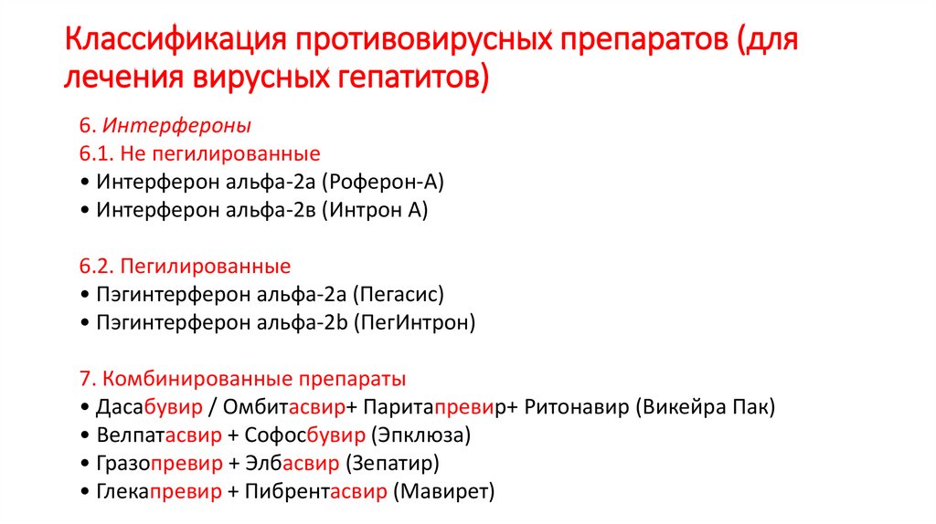 Классификация противовирусных препаратов (для лечения вирусных гепатитов)