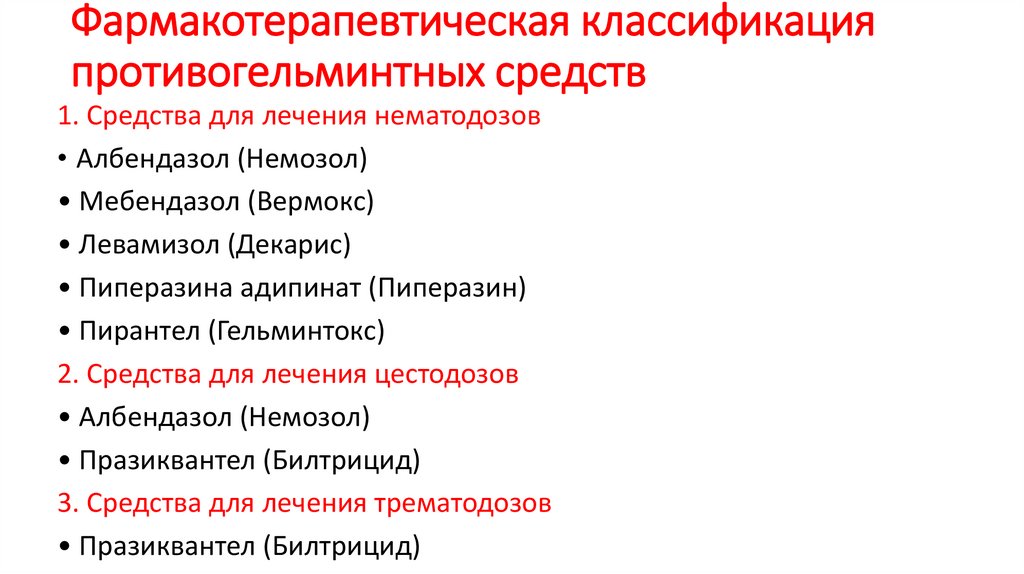 Фармакотерапевтическая классификация противогельминтных средств