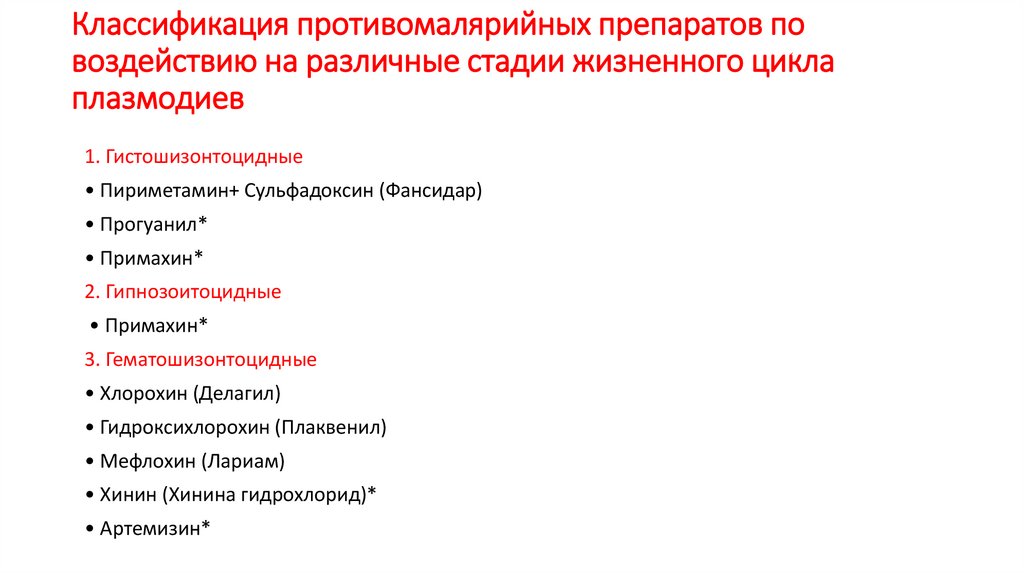 Классификация противомалярийных препаратов по воздействию на различные стадии жизненного цикла плазмодиев