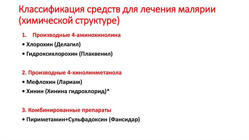 Классификация средств для лечения малярии (химической структуре)