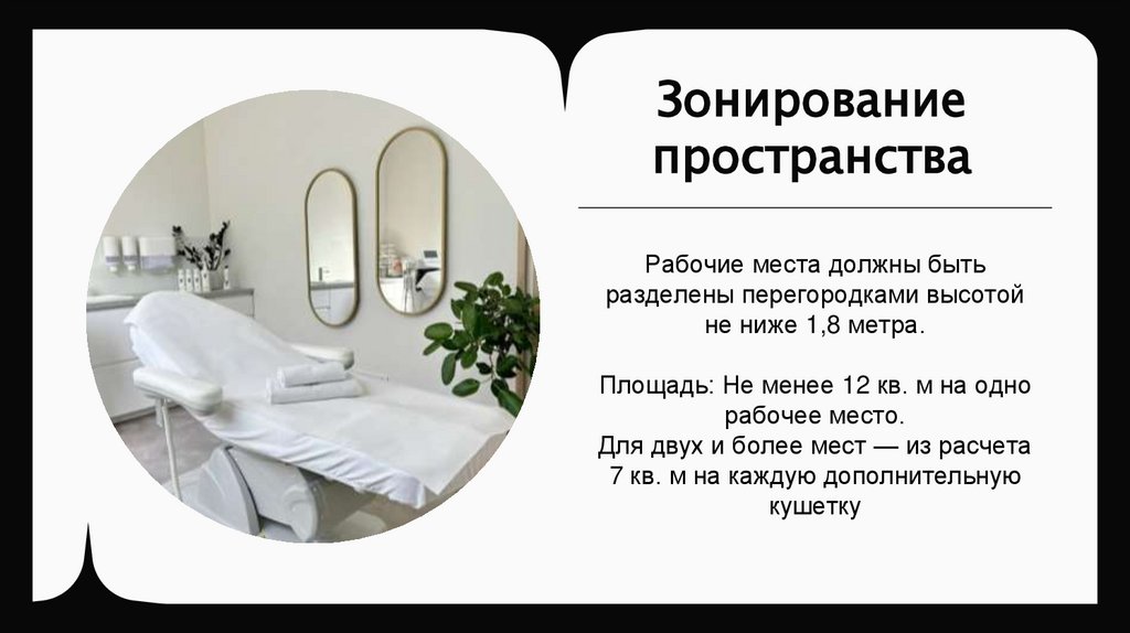 Зонирование пространства