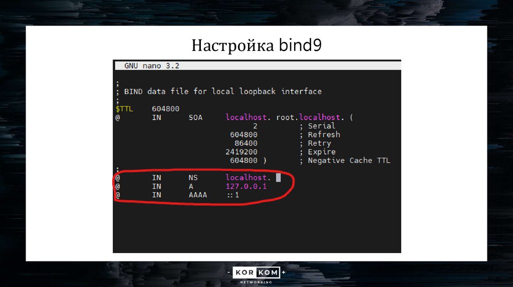 Настройка bind9