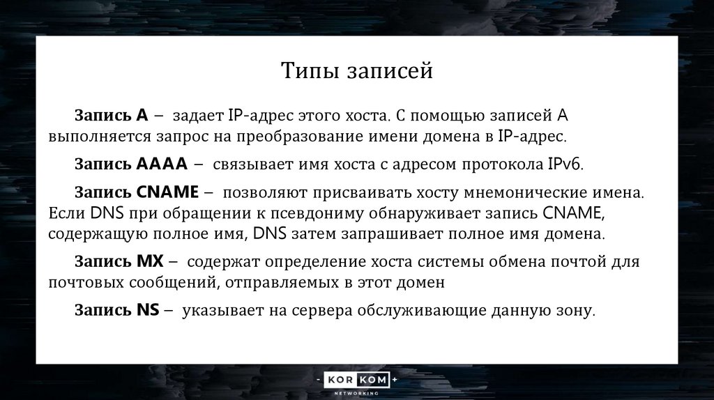 Типы записей