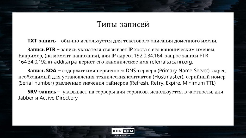 Типы записей