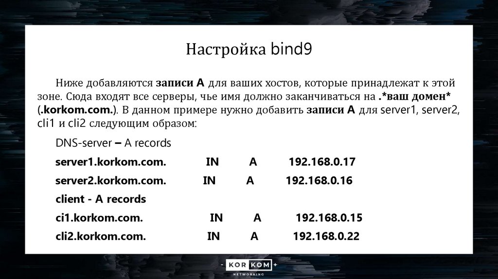 Настройка bind9