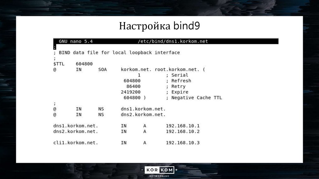 Настройка bind9