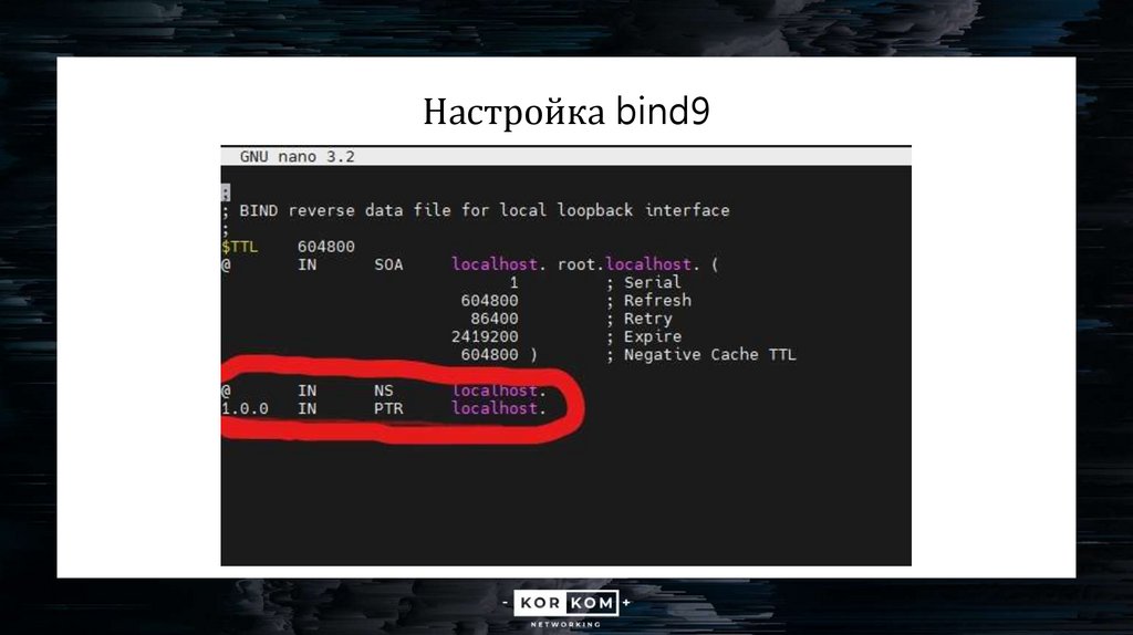 Настройка bind9