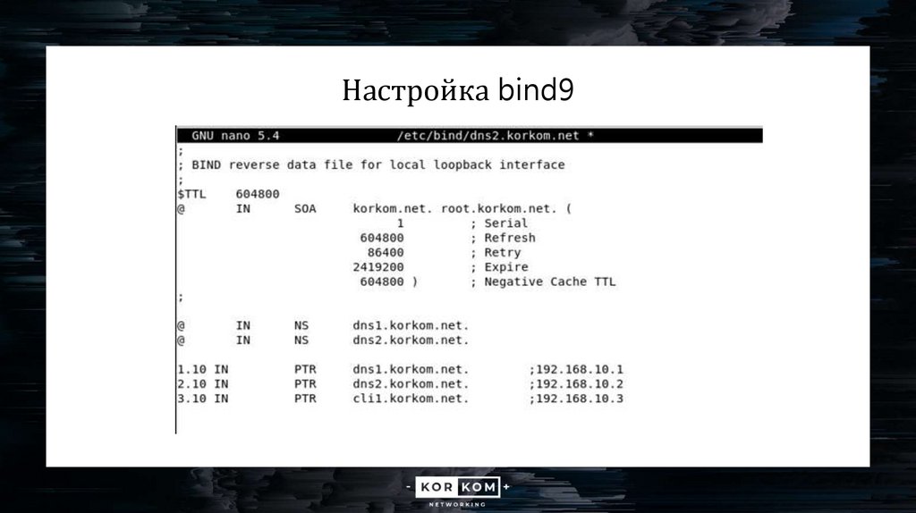 Настройка bind9