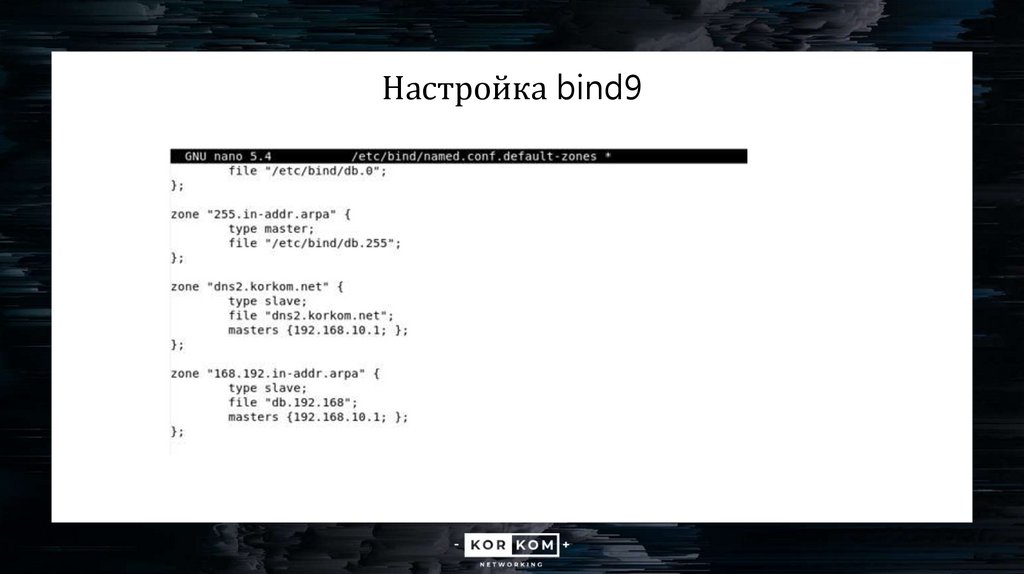 Настройка bind9