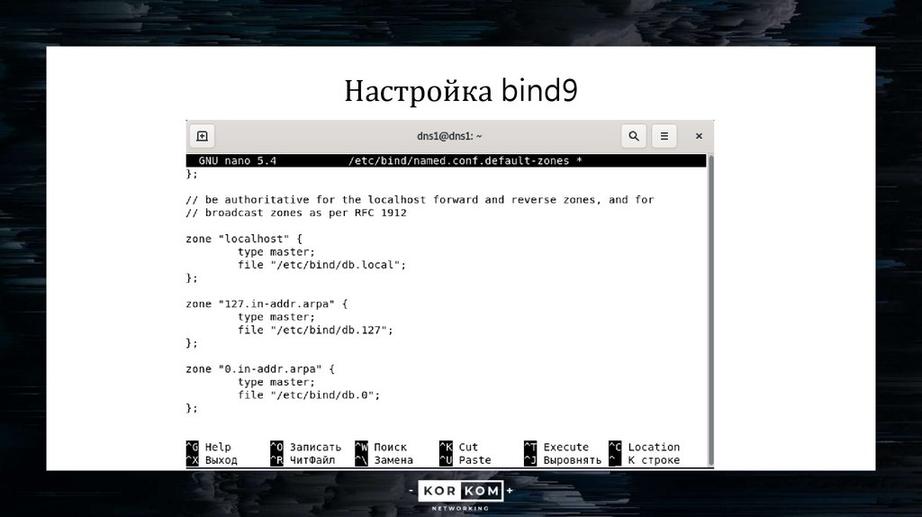 Настройка bind9