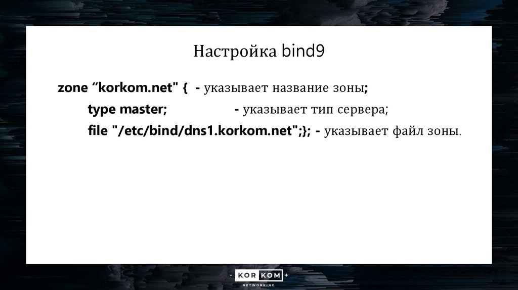 Настройка bind9