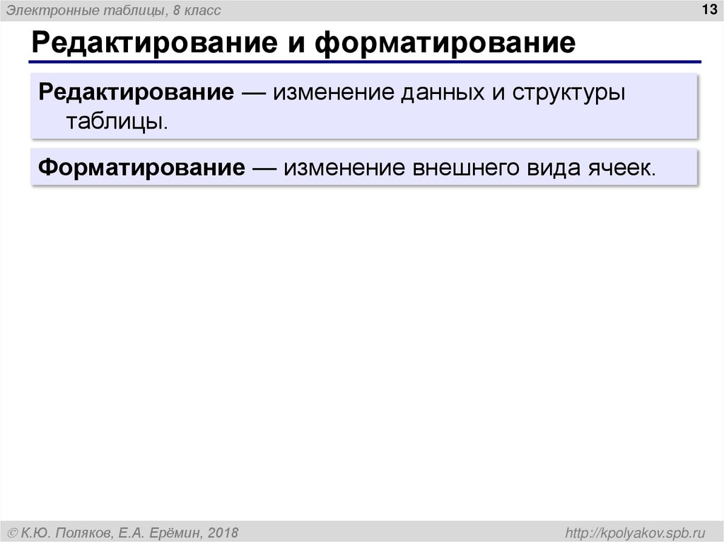 Редактирование и форматирование