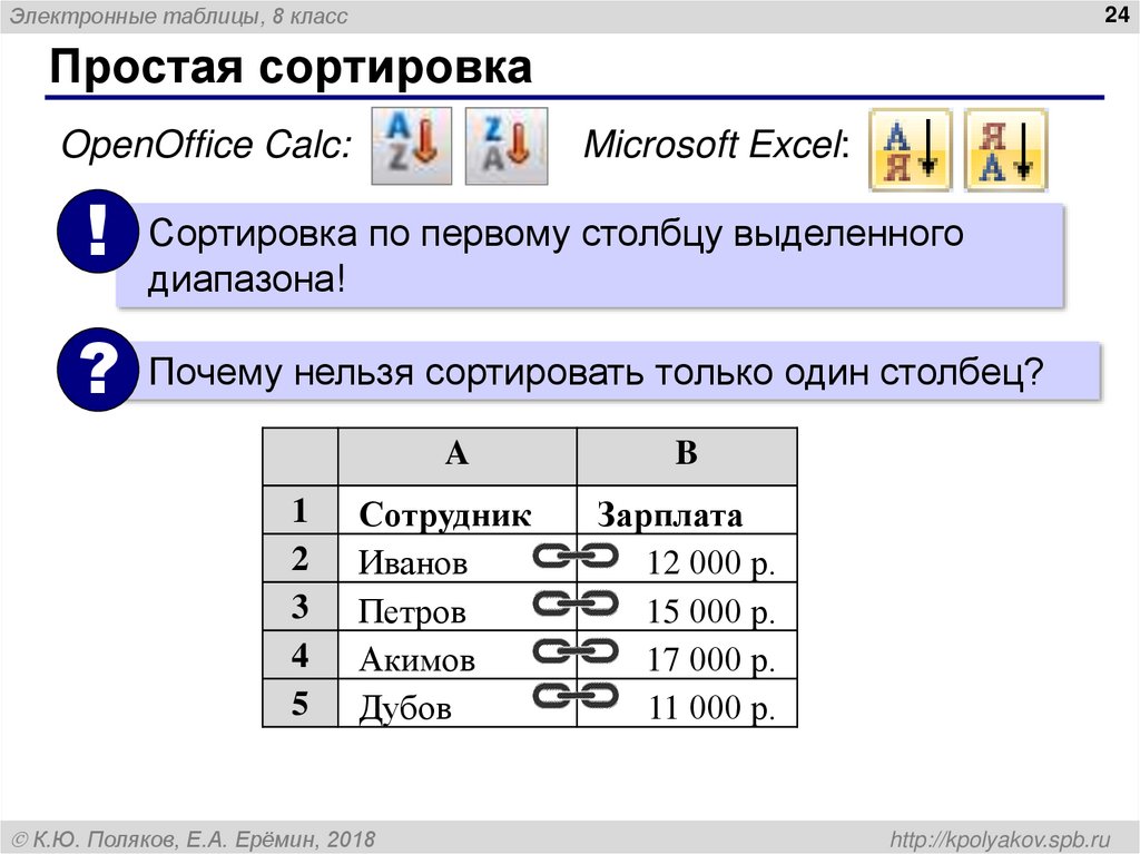 Простая сортировка