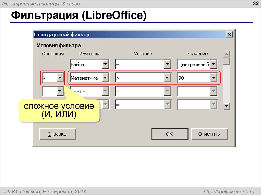 Фильтрация (LibreOffice)